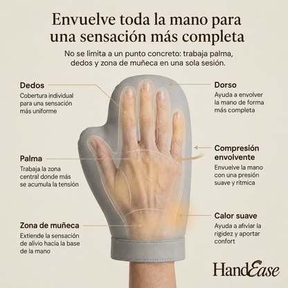 HandEase - Guante Masajeador Pro Para Recuperar tus Manos