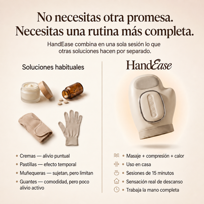 HandEase - Guante Masajeador Pro Para Recuperar tus Manos